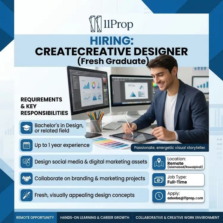 Creative Designer (Fresh Graduate) - Remote Job